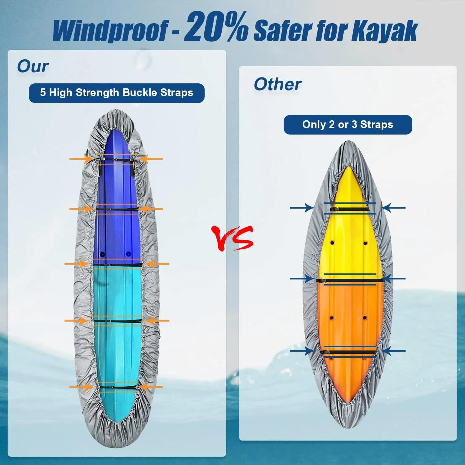 100% Waterproof Paddle Board Covers, Kayak Storage Cover with 5 Straps for Heavy Wind, Dust & UV Protection, Heavy Duty Kayak Cover 8 ft 9 ft for Fishing Boat Kayak Canoe Paddle Board 8-9.8 ft