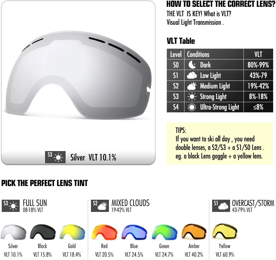 COPOZZ Ski Goggles, G1 OTG Snowboard Snow Goggles for Men Women Youth, Interchangeable Double Layer Anti Fog UV Protection