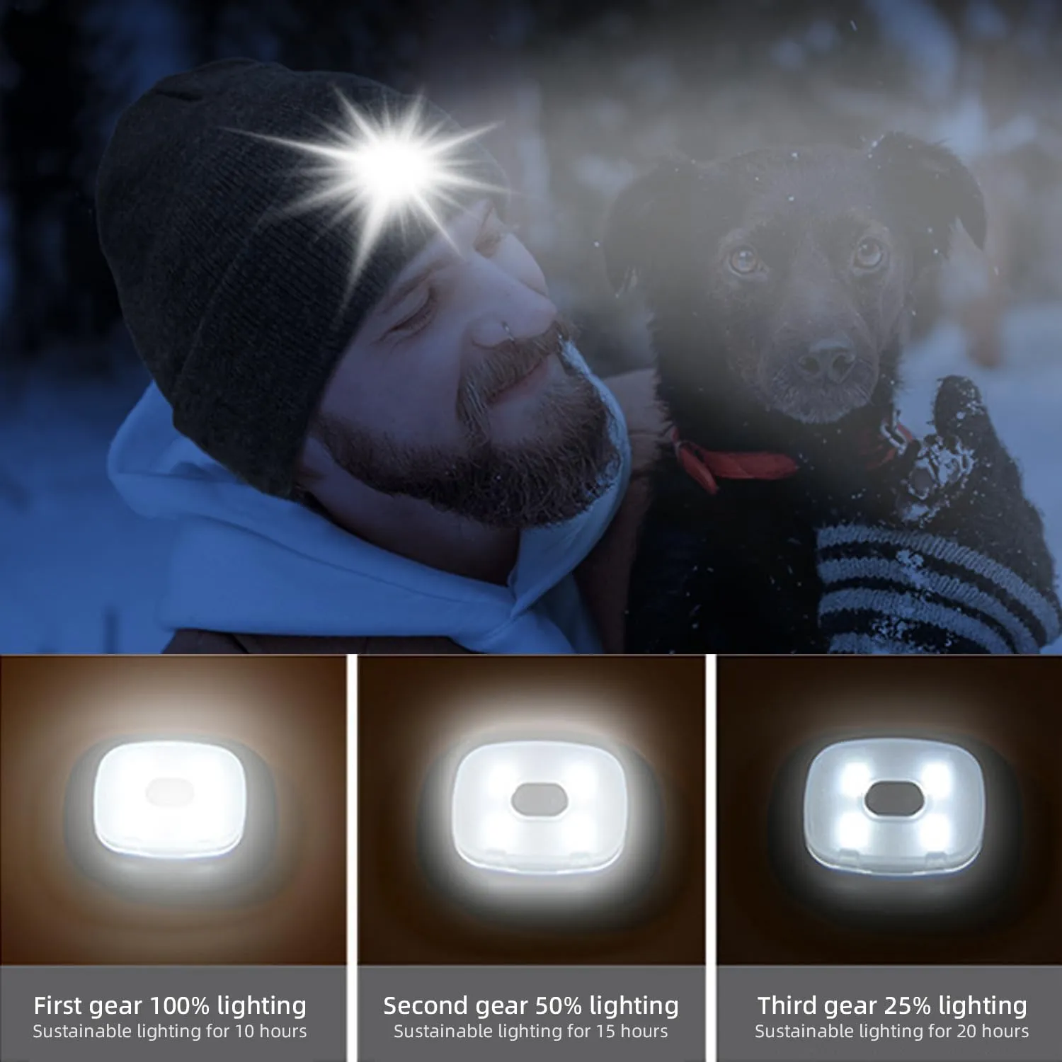 Unisex Beanie with The LED Light, for Men Women Dad Father USB Rechargeable Headlamp Caps